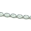 Figaro Chain in Sterling Silver